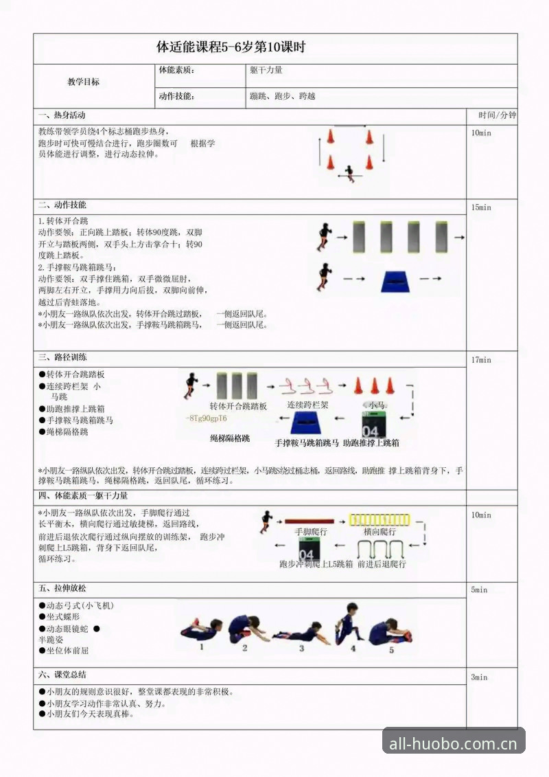 火博体育教程必备：从入口变更到高效使用的完整操作指南