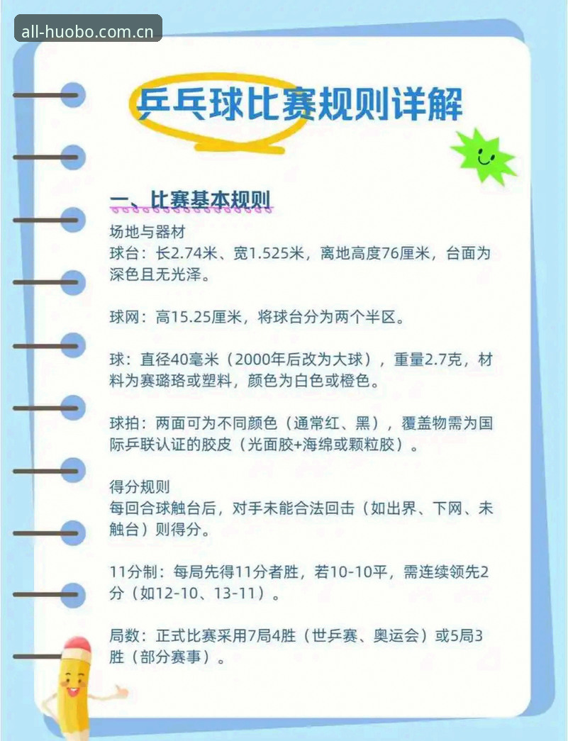 火博体育中国新手入门完整指南：从注册充值到HI足球赛程表CN更新一步到位